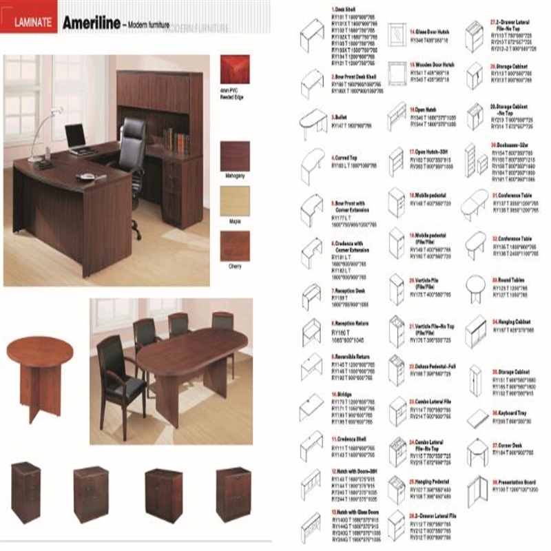 Mobiliário de escritório laminado para o mercado dos EUA - Pratos E1 com certificado CARB. Mesas, U set, casegoods, estante, armários, etc.